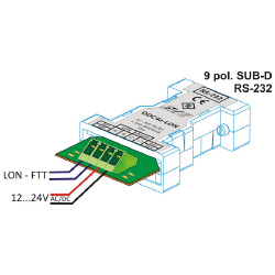 DDC4E-LON-esquema.jpg
