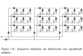 fig. 1.6